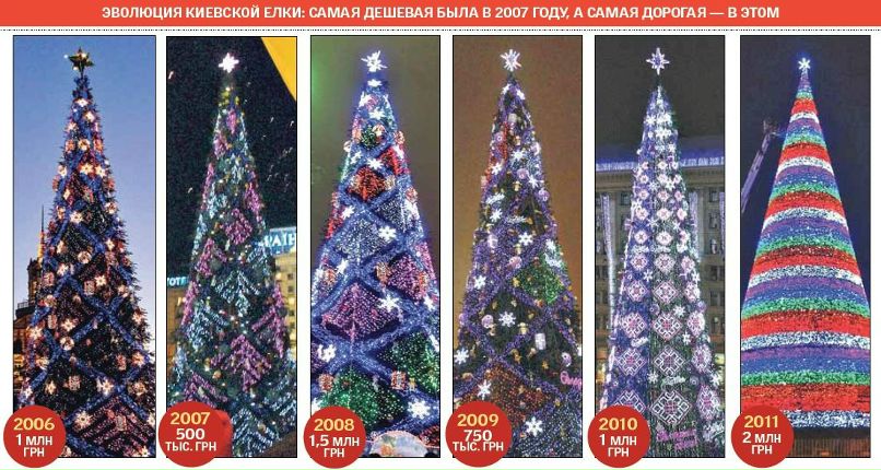 Дима Дима фотография #26