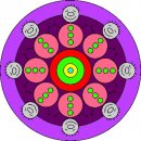 Софія Сидоренко фотография #20 (источник - https://vk.com/id63320935)