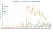 Алінка Ламанська-Тарасюк фотография #15 (источник - https://vk.com/id26344554)