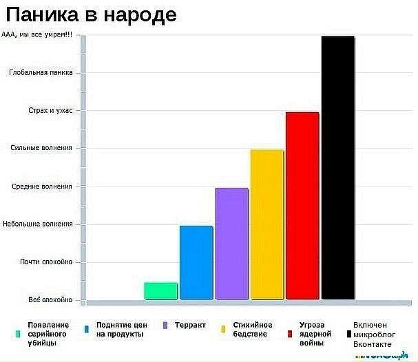 №4, Евгений Зайнуллин, Самара, Россия №4, Евгений Зайнуллин, Самара, Россия