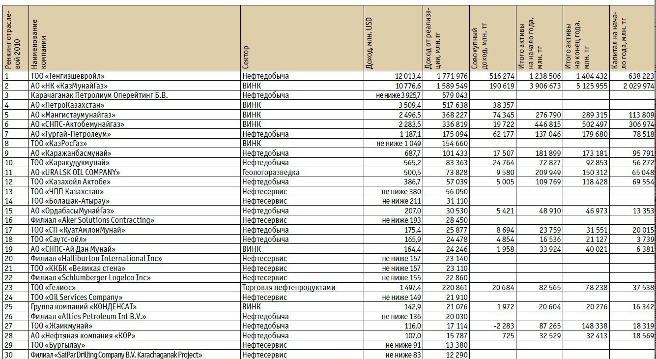 Владимир Ли фотография #17