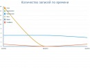 Іваночка Михавко фотография #3 (источник - https://vk.com/id119591775)